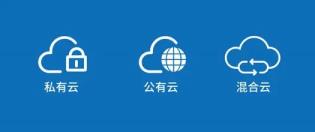 城通网盘和百度网盘区别介绍