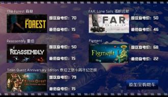 steam森林价格