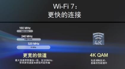 wifi7小米13 wifi7小米13