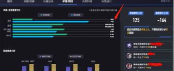 完美世界竞技平台定级赛详情