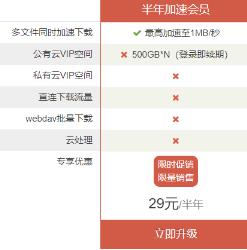 城通网盘加速会员和会员区别详情