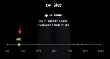 gpw二代调dpi方法