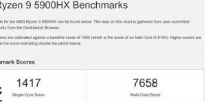 锐龙9 6900HX评测跑分参数介绍