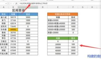vlookup函数用法图文详解