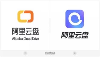 阿里云盘是不是永久免费详细介绍