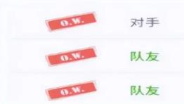 完美世界竞技平台ow意思解释