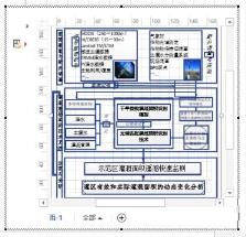 visio2007如何去掉画布上的阴影
