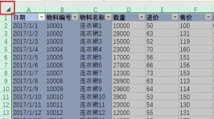 数据透视表制作方法