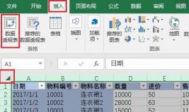 数据透视表制作方法