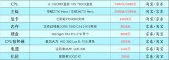 3000到30000元游戏电脑主机配置单(2023最新游戏电脑配置表图片) 3000到30000元游戏电脑主机配置单(2023最新游戏电脑配置表图片)