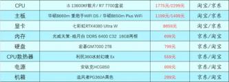3000到30000元游戏电脑主机配置单(2023最新游戏电脑配置表图片) 3000到30000元游戏电脑主机配置单(2023最新游戏电脑配置表图片)