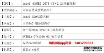 电脑游戏多开需要什么配置 电脑游戏多开需要什么配置