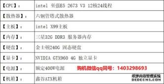 电脑游戏多开需要什么配置 电脑游戏多开需要什么配置