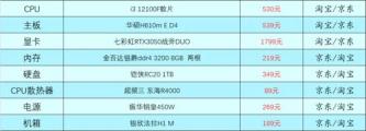3000到30000元游戏电脑主机配置单(2023最新游戏电脑配置表图片) 3000到30000元游戏电脑主机配置单(2023最新游戏电脑配置表图片)