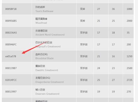 上古卷轴5血吟刃代码是什么