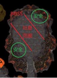 魔兽世界怀旧服部落怎么打奥妮克希亚 魔兽世界怀旧服部落怎么打奥妮克希亚
