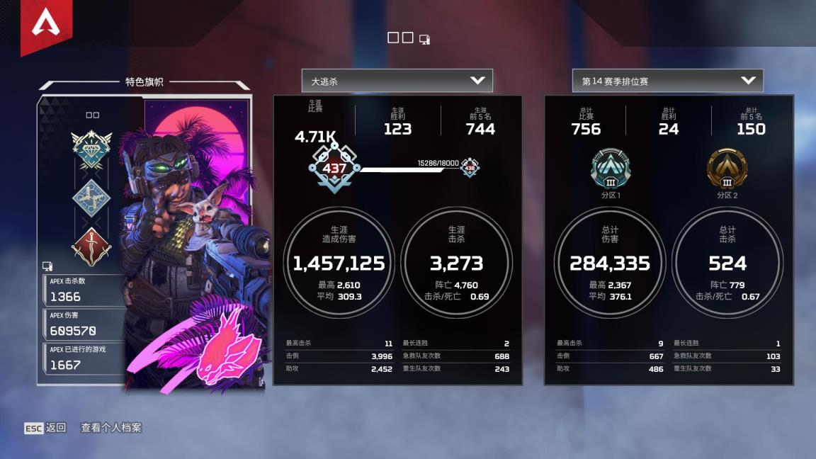 apex场均400什么水平