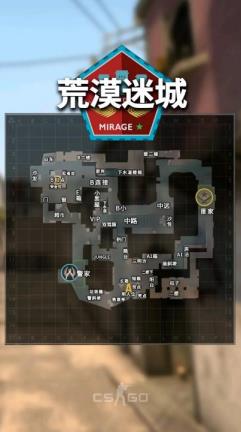 csgo的major地图有哪些 csgo的major地图有哪些