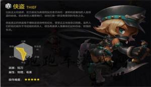 冒险岛079各职业最强技能是什么 冒险岛079各职业最强技能是什么