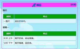星露谷艾利欧特行程喜好是什么 星露谷艾利欧特行程喜好是什么