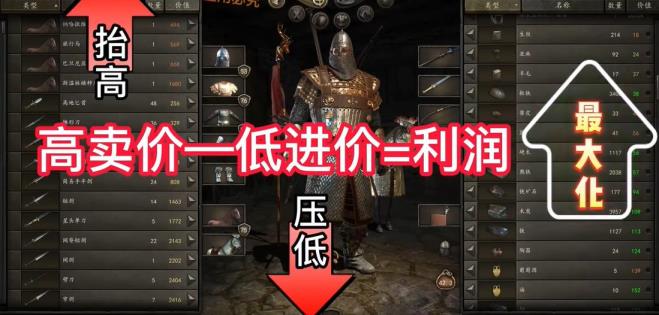 骑马与砍杀2交易怎么升 骑马与砍杀2交易怎么升