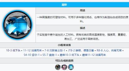 方舟诱变凝胶在哪 方舟诱变凝胶在哪