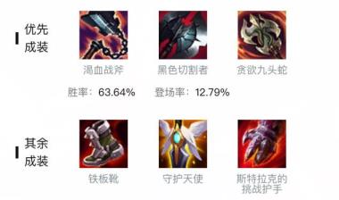 英雄联盟S13为什么我玩锐雯谁都打不过 英雄联盟S13为什么我玩锐雯谁都打不过