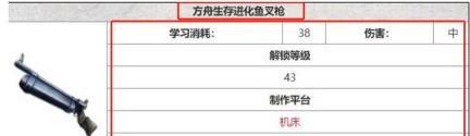 方舟鱼叉枪伤害是多少