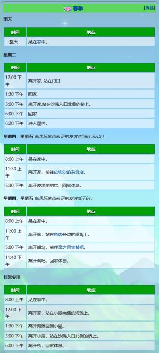 星露谷艾利欧特行程喜好是什么 星露谷艾利欧特行程喜好是什么
