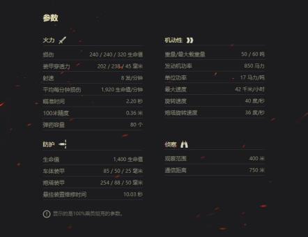 坦克世\t坦克世界酋长t95怎么样 坦克世\t坦克世界酋长t95怎么样