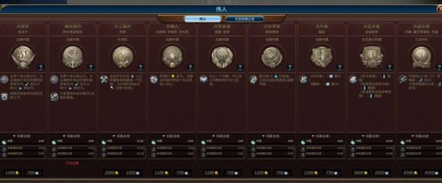 文明6大将军点数有什么用 文明6大将军点数有什么用