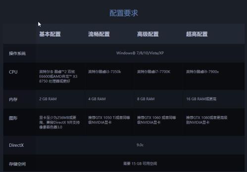 csgo的100帧能玩吗 csgo的100帧能玩吗