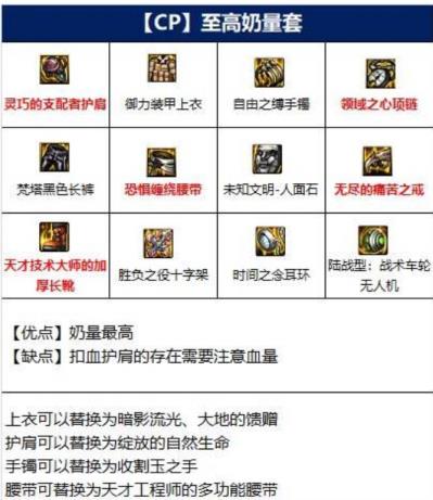 地下城与勇士2023奶妈穿什么装备 地下城与勇士2023奶妈穿什么装备