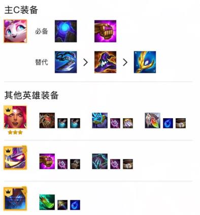 云顶之弈分享驭铁术怎么玩 云顶之弈分享驭铁术怎么玩