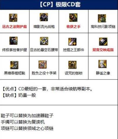 地下城与勇士2023奶妈穿什么装备 地下城与勇士2023奶妈穿什么装备