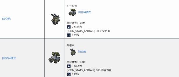 文明6怎么防止被核弹袭击