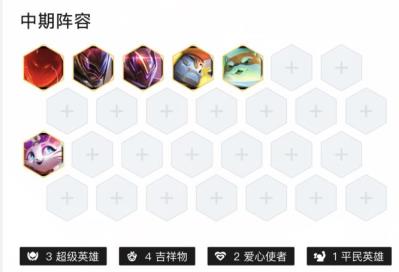 云顶之弈6爱心使者阵容怎么搭配 云顶之弈6爱心使者阵容怎么搭配
