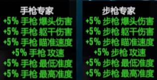 死亡边境2必点技能是什么 死亡边境2必点技能是什么