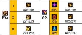 地下城与勇士帝血弑天110版本装备推荐啥 地下城与勇士帝血弑天110版本装备推荐啥