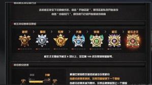 cf荣耀之巅会掉到荣耀枪王吗 cf荣耀之巅会掉到荣耀枪王吗