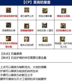 地下城与勇士奶爸105史诗装备自选礼盒选什么好 地下城与勇士奶爸105史诗装备自选礼盒选什么好