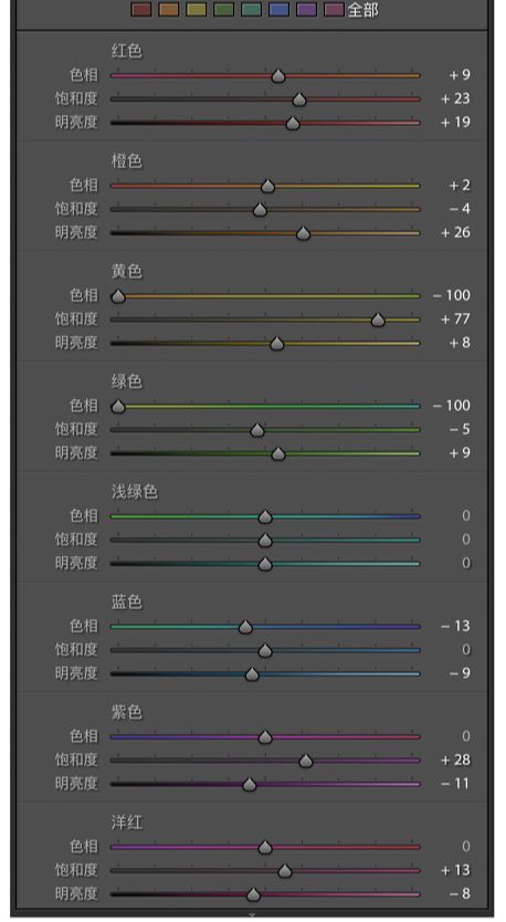 Photoshop调出外景人像照片秋季暖黄色效果