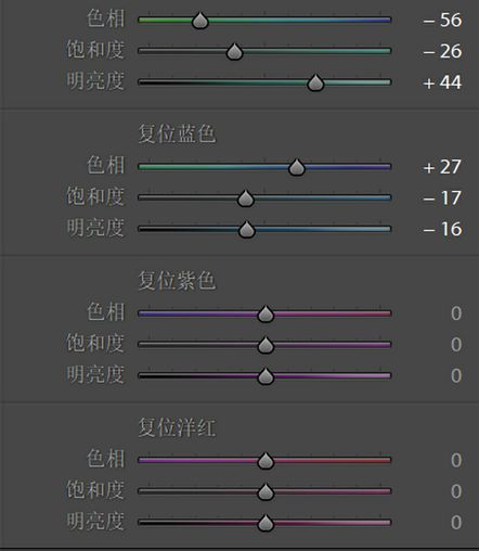 Photoshop调出人像照片日系清新艺术效果