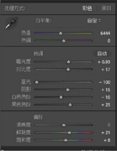 Photoshop调出清新淡雅的日系人像效果