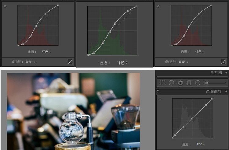 Photoshop调出照片丰富多彩艺术效果