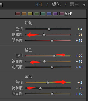 Photoshop调出街头人像清新淡雅日系效果
