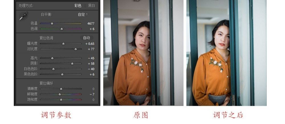 Photoshop后期调整人像