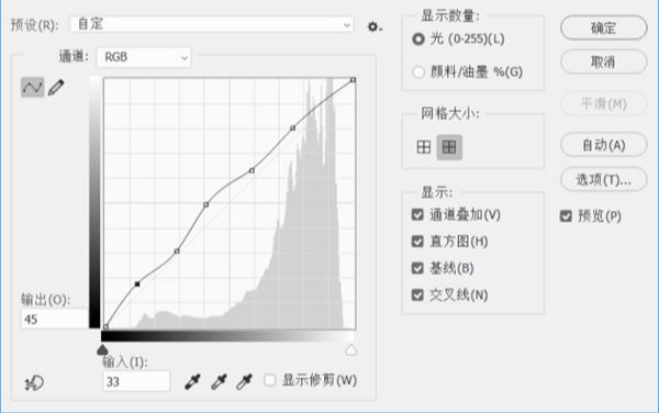 Photoshop曲线和色阶的异同之处