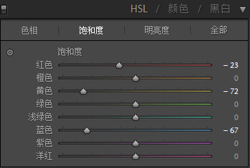 ps用LR调出电影冷暖风格街道效果