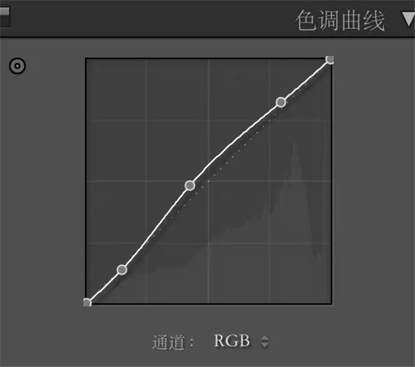 ps用LR调出外景人像小清新艺术效果